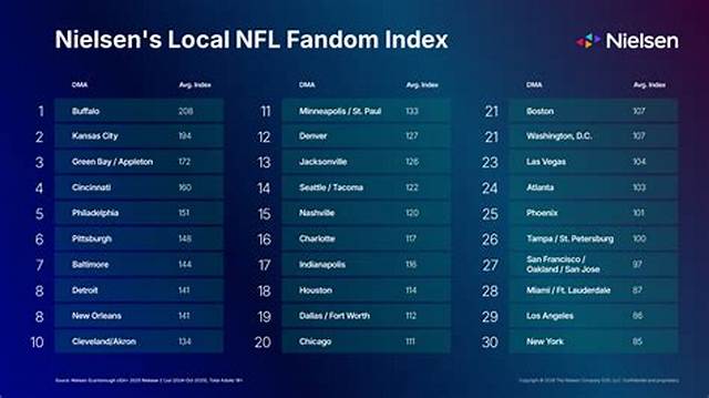 Unveiling the Roots: What Country Is Jude Bellingham's Mother from?
